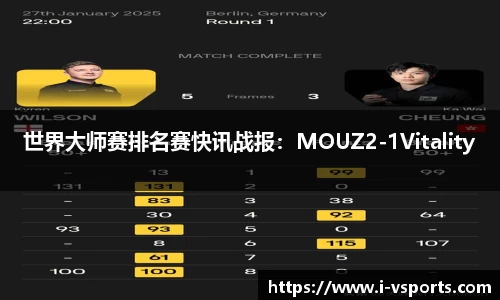 世界大师赛排名赛快讯战报：MOUZ2-1Vitality